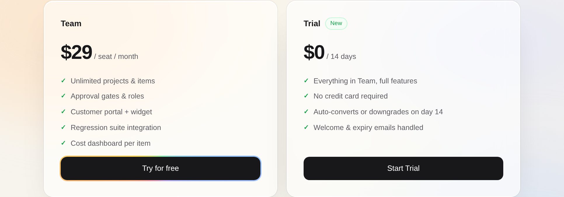 Pricing page with the new Trial card